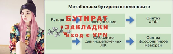 mix Каменка